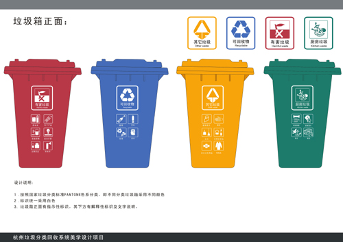  北京塑料垃圾桶 小区垃圾桶 分类垃圾桶 户外垃圾桶